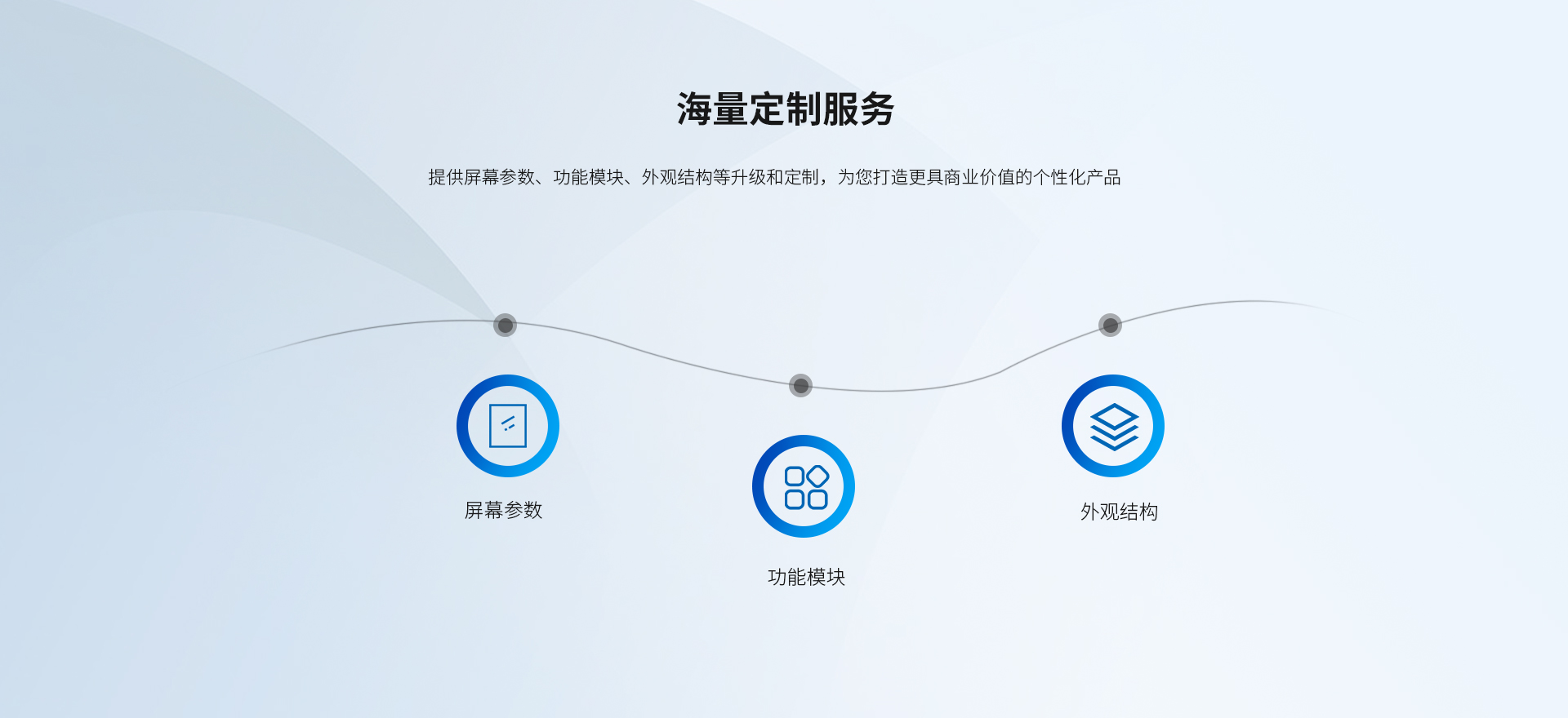 內嵌式工業顯示器廠家 內嵌式工業顯示器廠家