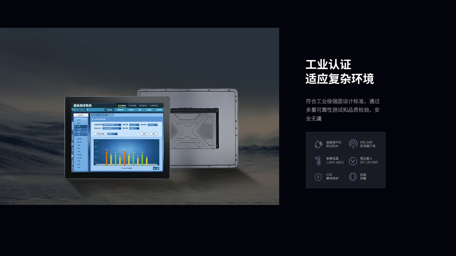 工業(yè)顯示器廠家 工業(yè)顯示器廠家