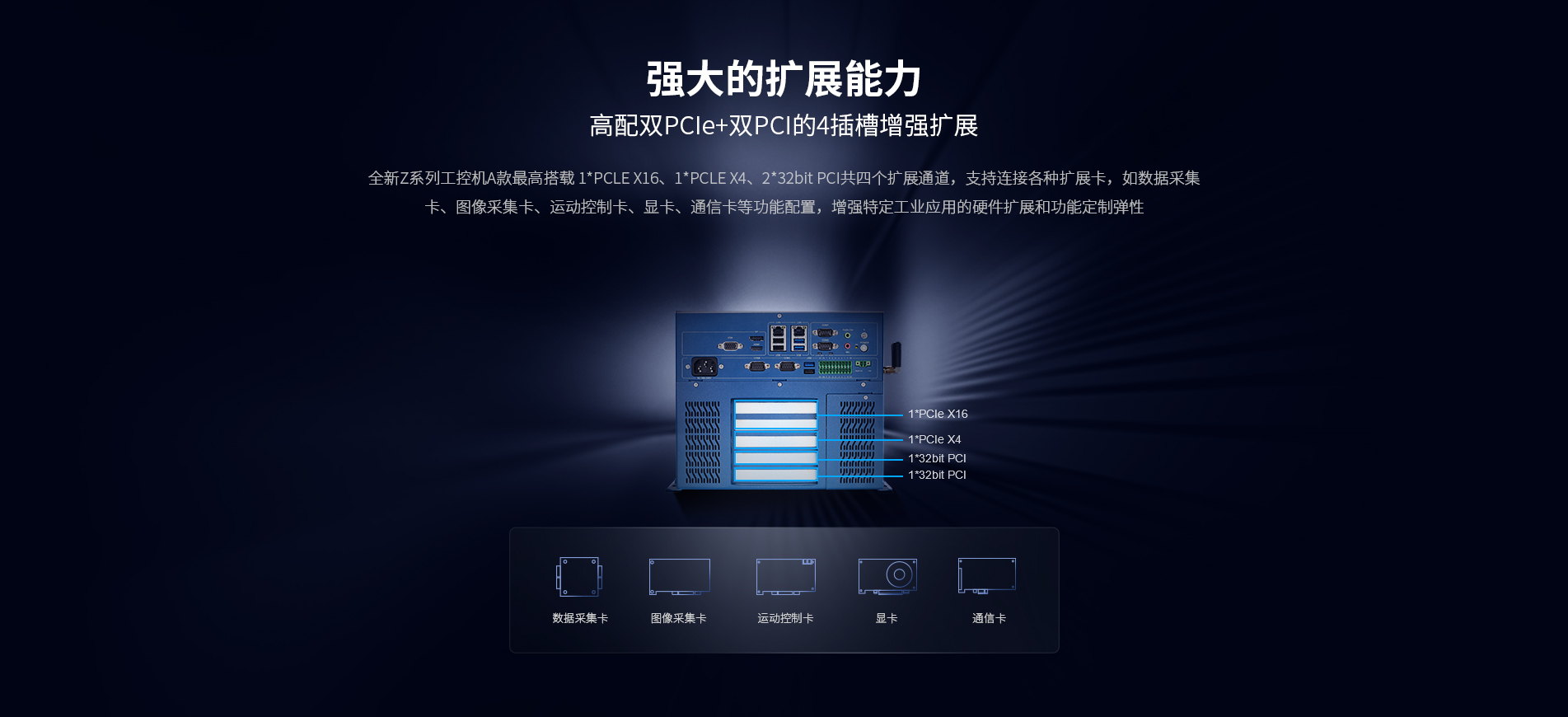 壁掛式工控機 壁掛式工控機