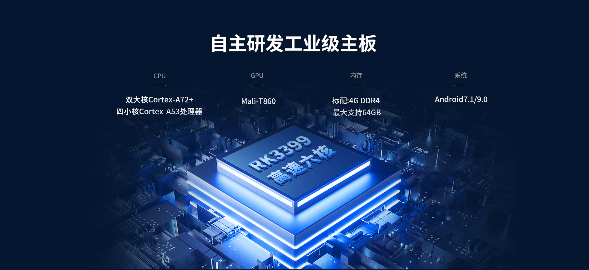 3399工控主板 3399工控主板