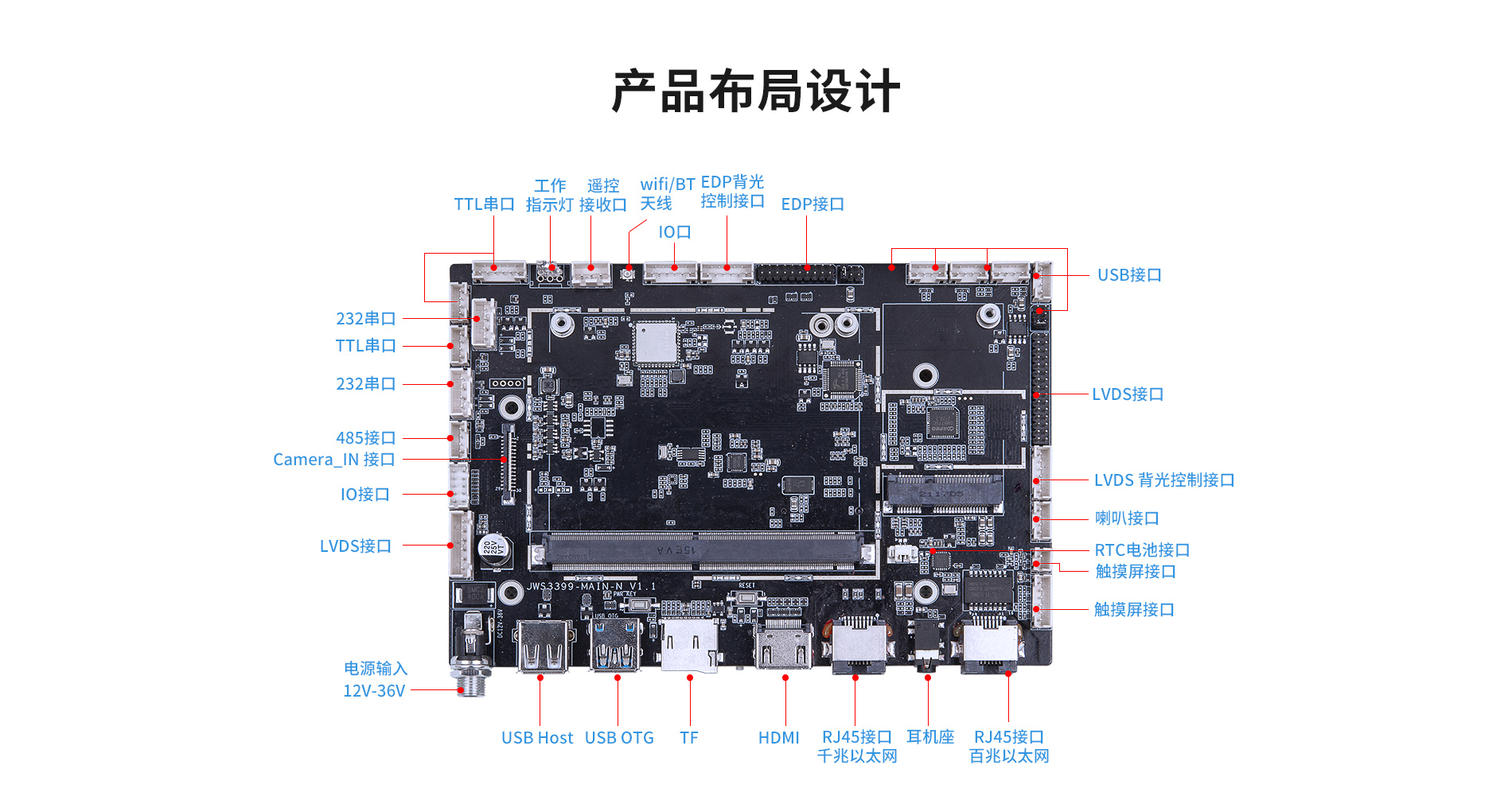 安卓工業主板 安卓工業主板