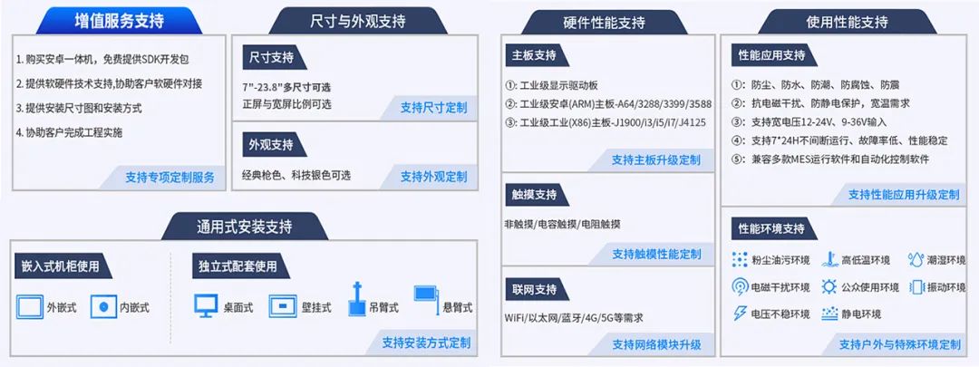 安卓工業一體機 安卓工業一體機